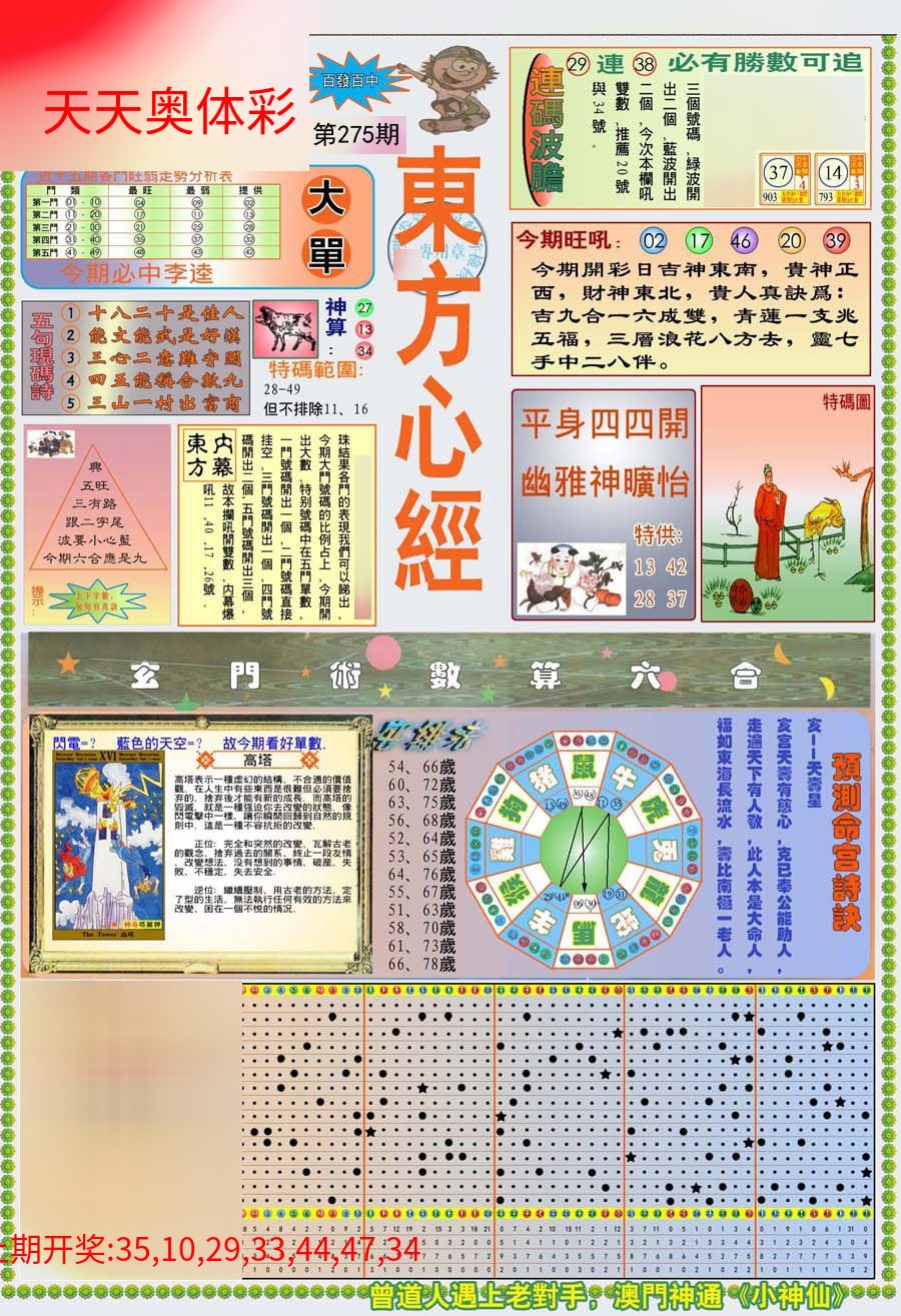 (新版)东方心经A (新版)东方心经A